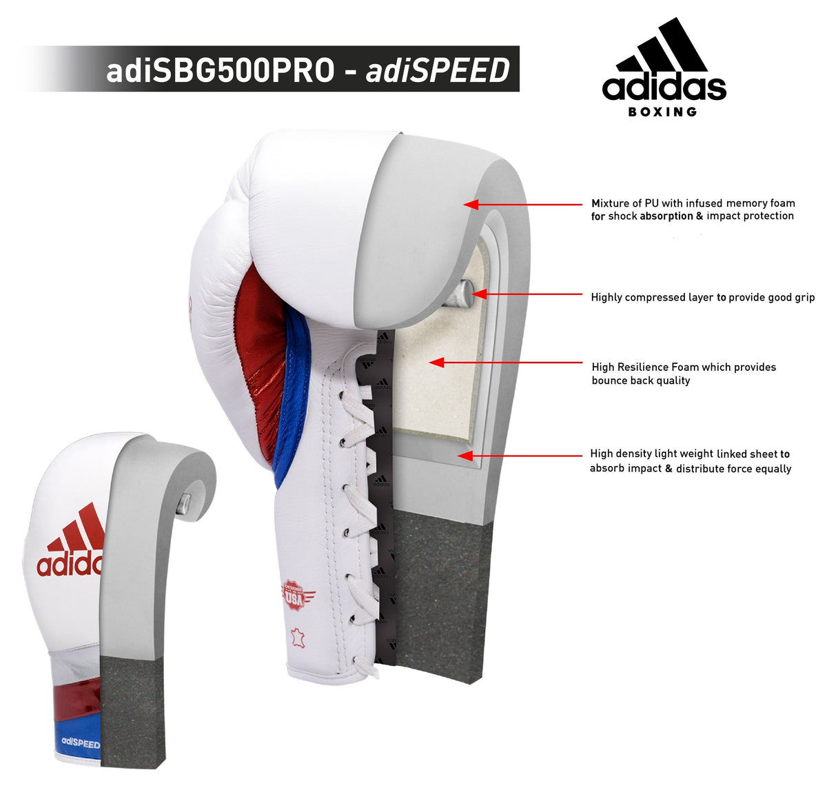 Adidas Adispeed Pro Lace Boxing Gloves - Black