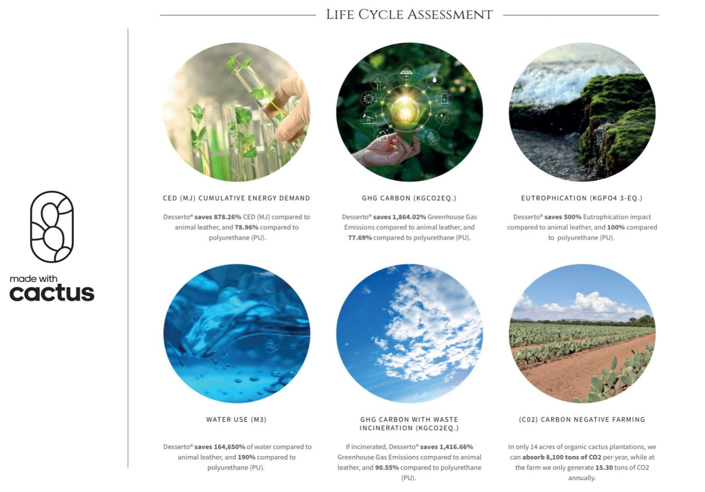 Adidas Speed Tilt 350 Boxing Gloves - Black/White