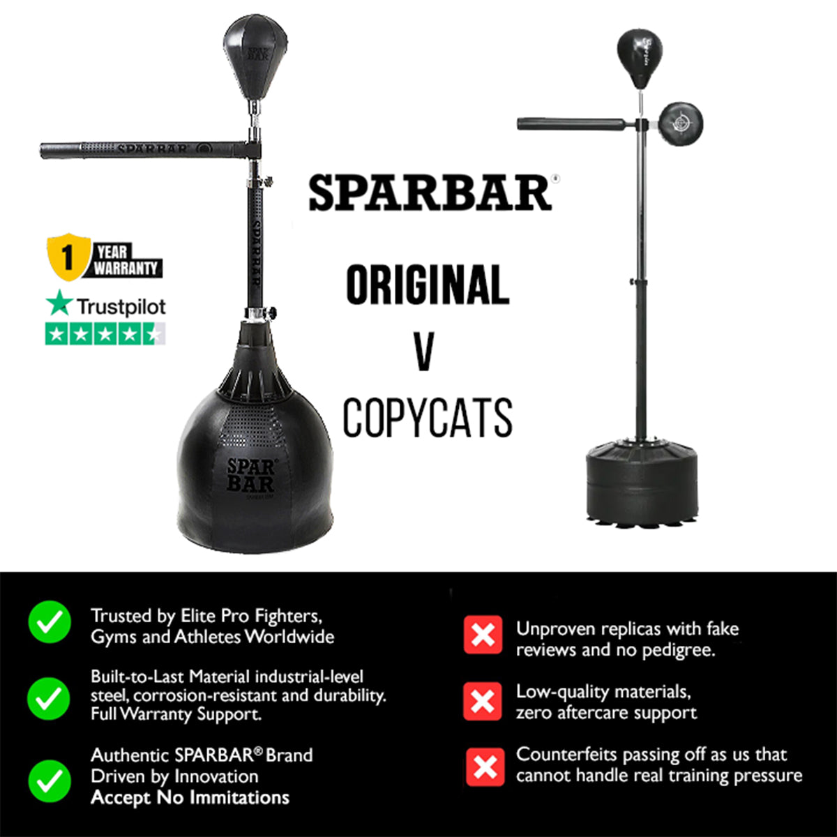SPARBAR® PRO 7X - CLASSIC EDITION - Midnight Black