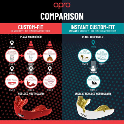 Opro Adults Instant Custom Fit Mouth Guard - Green Eyes
